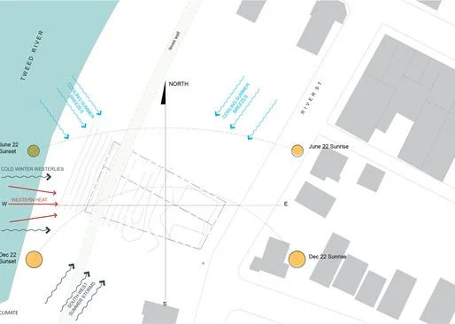 river st diagram.JPG