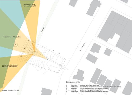 river st diagram 2.JPG