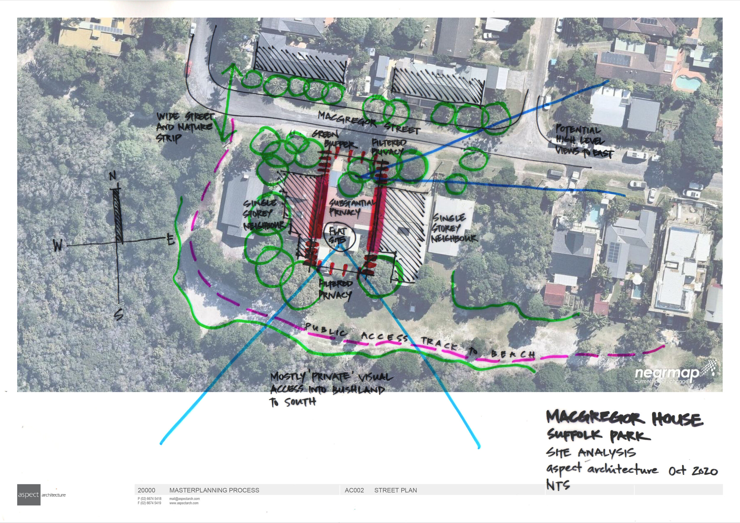 Site Analysis