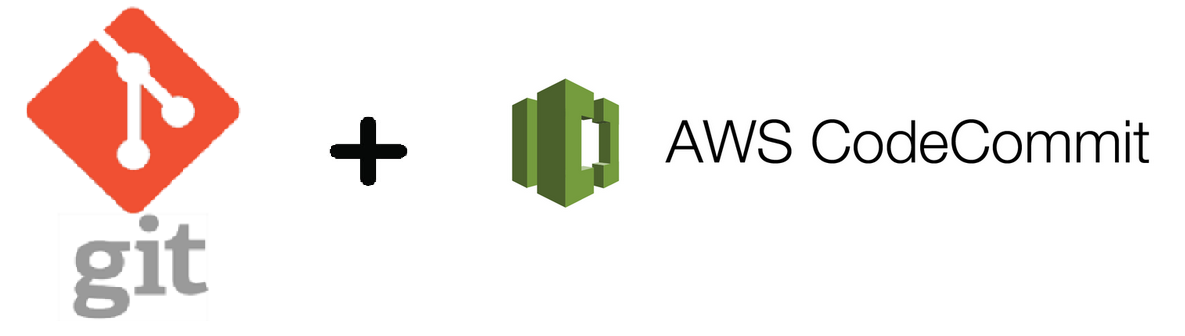 git_and_codecommit_logo_v1.png