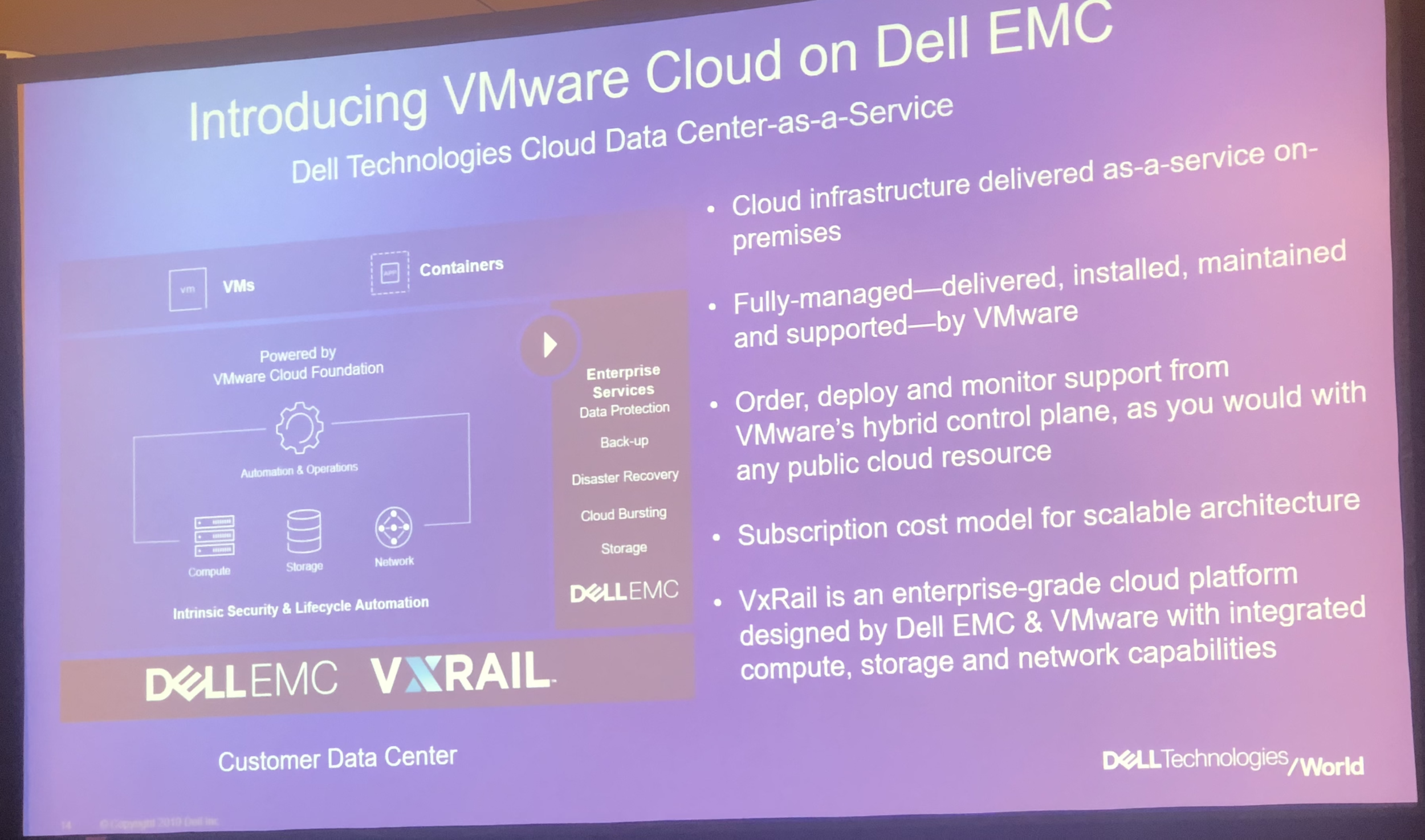 Introducing_VMware_Cloud_on_Dell_EMC_IMG_5033.png