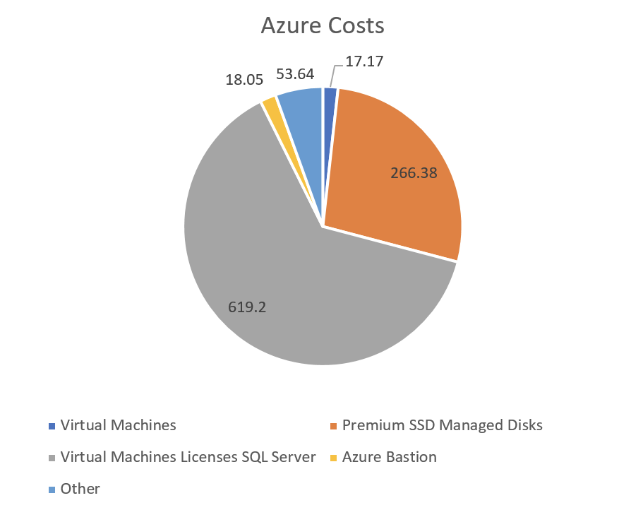 Screen Shot 2019-08-18 at 10.19.51 PM.png