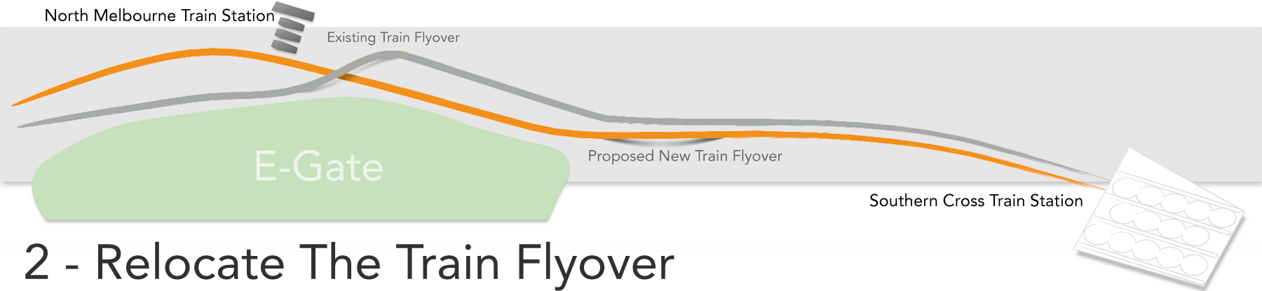 2_Relocate_Flyover.png