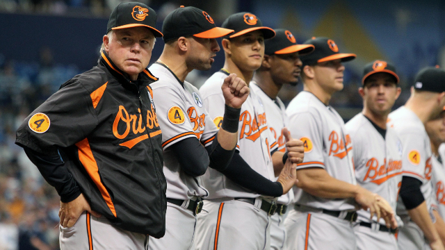 Buck Showalter should be a front runner for AL Manager of the year. He has transformed the O's into an AL hitting machine.In 5 season with Baltimore, he has a win percentage of .528, also ending the O's 15-year playoff drought. (Kim Klement-USA TODAY Sports). 