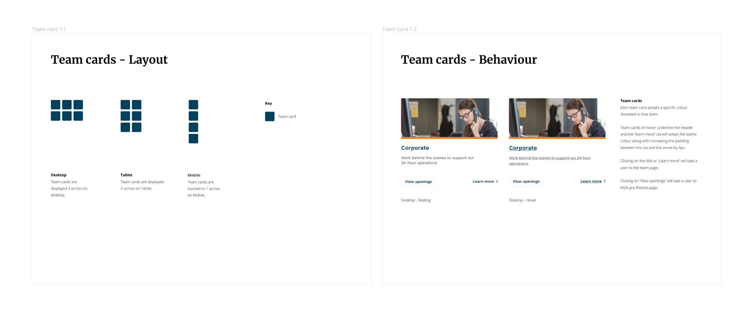 Behaviour & variations of the “Team” cards.