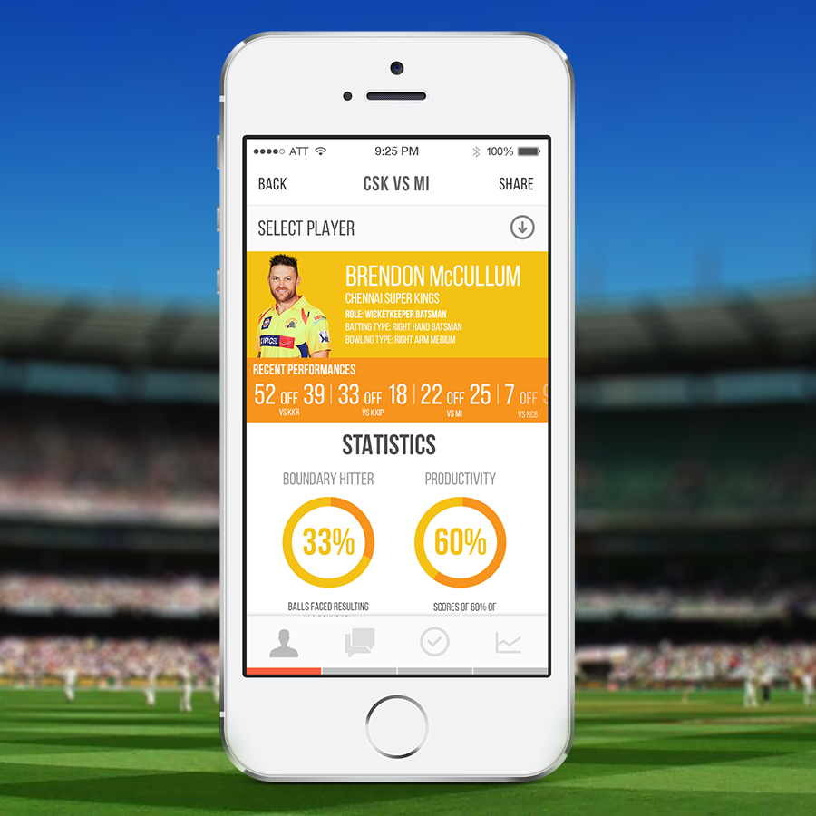 CricHQ App - 2013-14