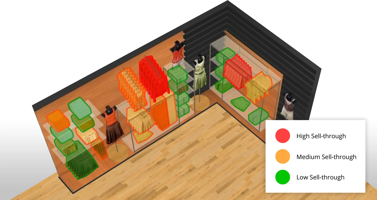 How to Enhance Store Performance with Heatmaps