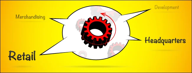 Best Practices in Fashion Retail. Article 2 of 3.