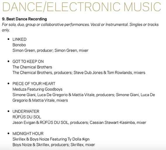 Huge Congratulations to @meduzamusic on being nominated for &lsquo;Best Dance Recording&rsquo; at the 2020 #GRAMMYs 🏆 👾❗️