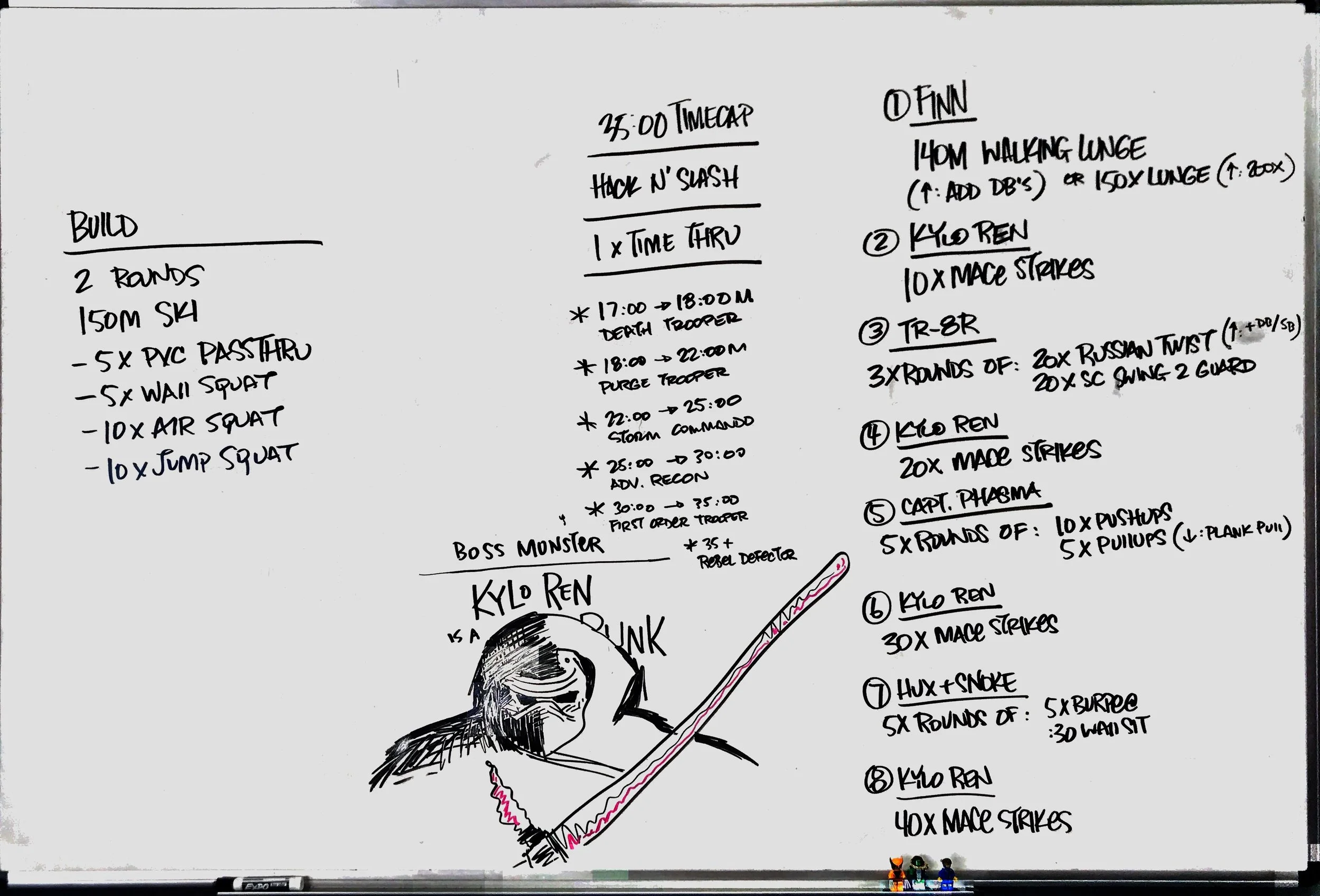 The Nerdstrong Whiteboard for our Kylo Ren workout.