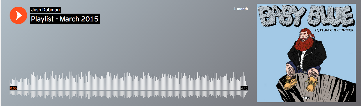 Playlist - March 2015