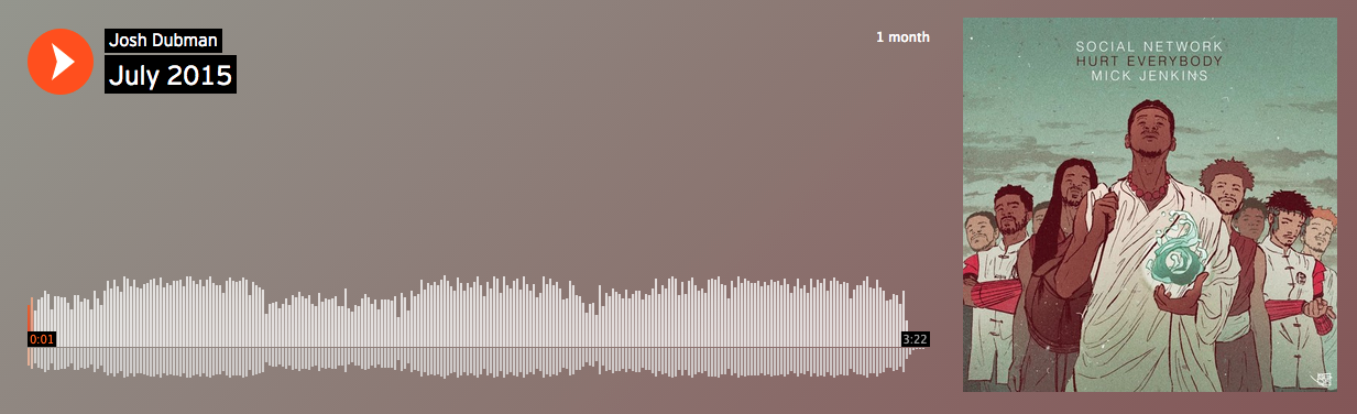 Playlist - July 2015