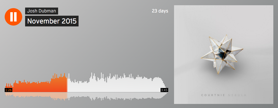 Playlist - November 2015