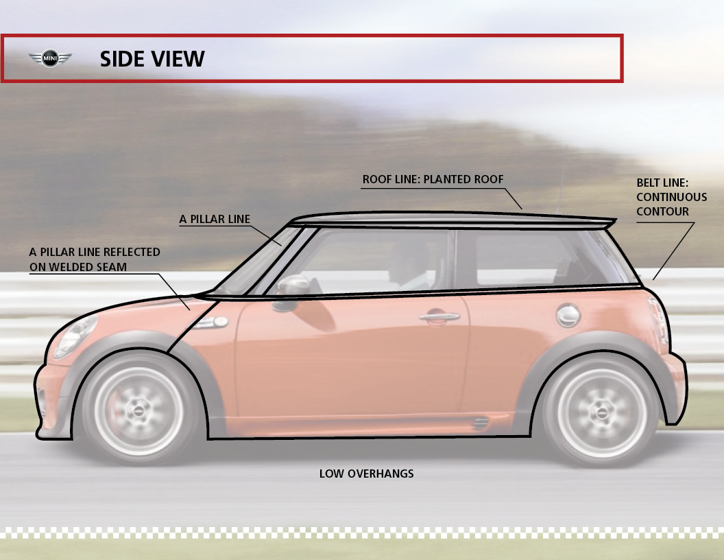Mini Style Guide14.png