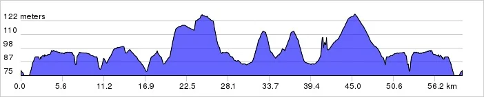 60km Hilly 60 ele_profile.jpg