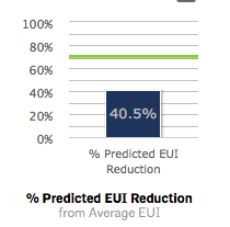 2018-pEUI reduction.png
