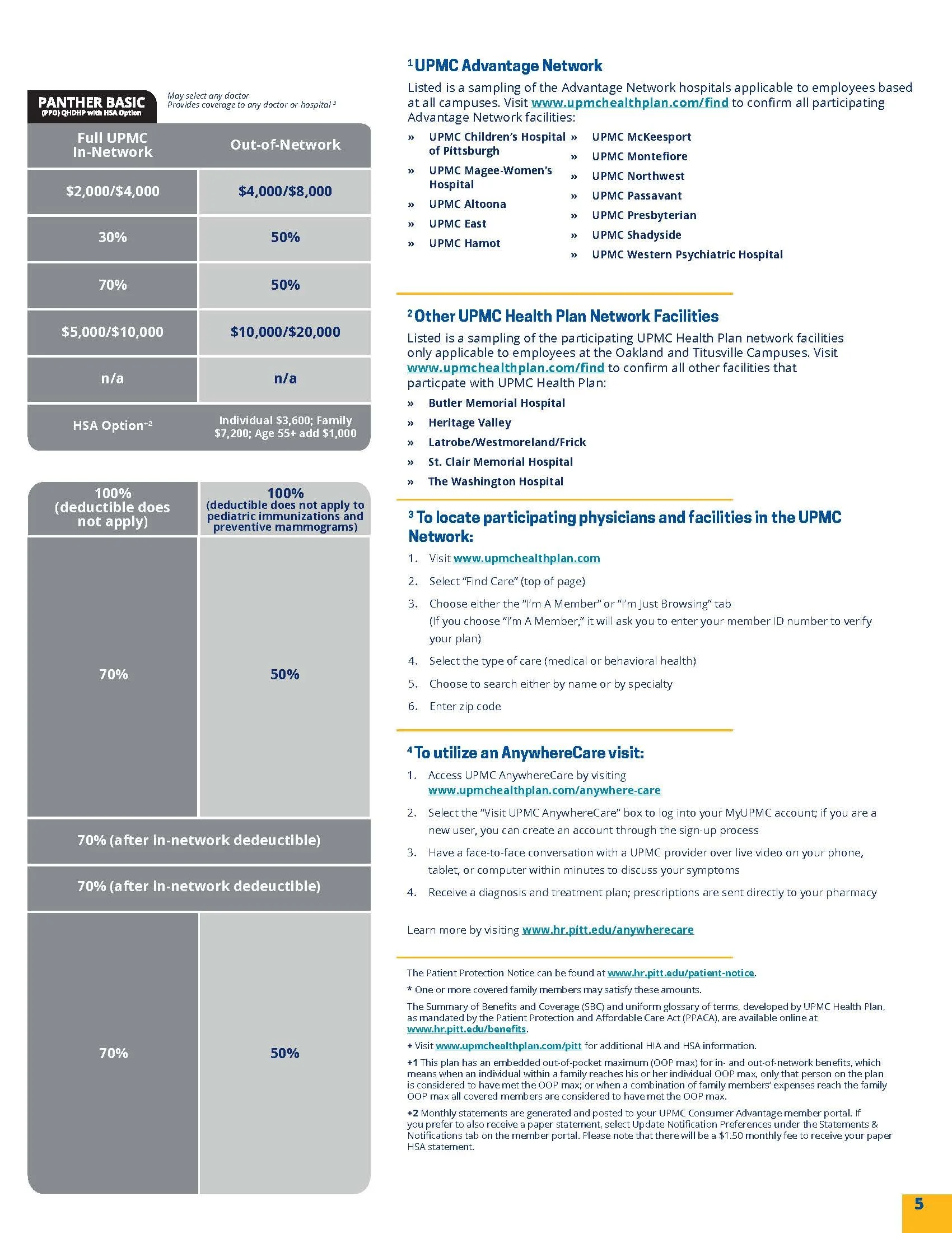 V4FIXED_2024-25_NonBU Big BenefitsSummaryGuide_Page_05.jpg
