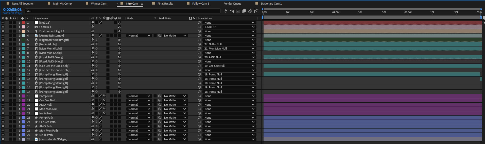 AMO Kart Individual Cam Layers.png