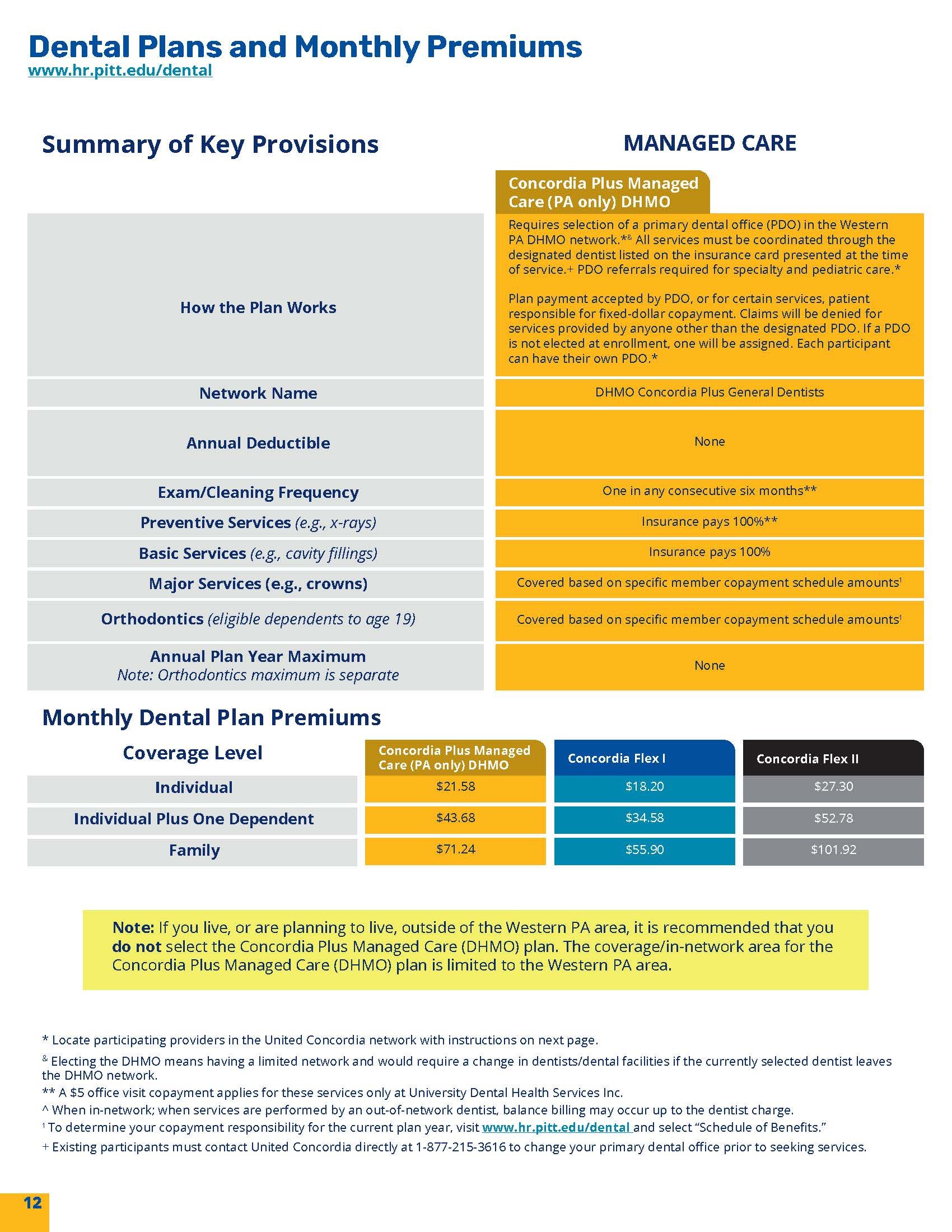 V4FIXED_2024-25_NonBU Big BenefitsSummaryGuide_Page_12.jpg