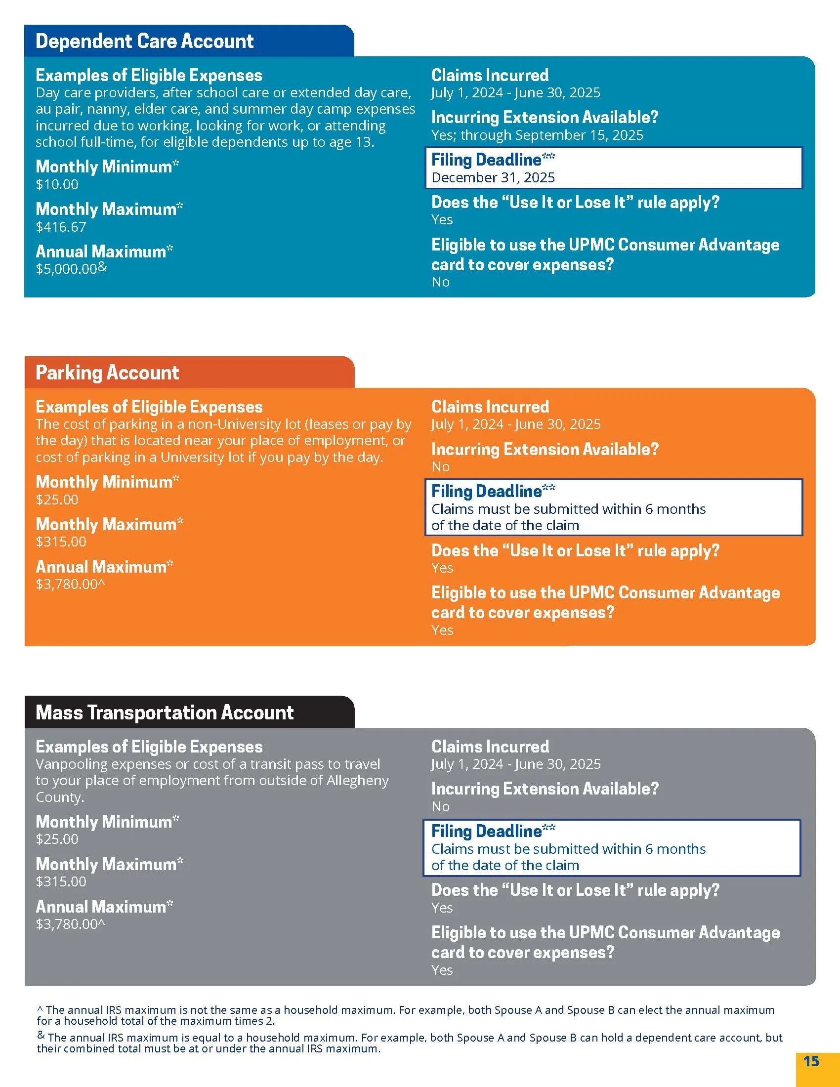 V4FIXED_2024-25_NonBU Big BenefitsSummaryGuide_Page_15.jpg