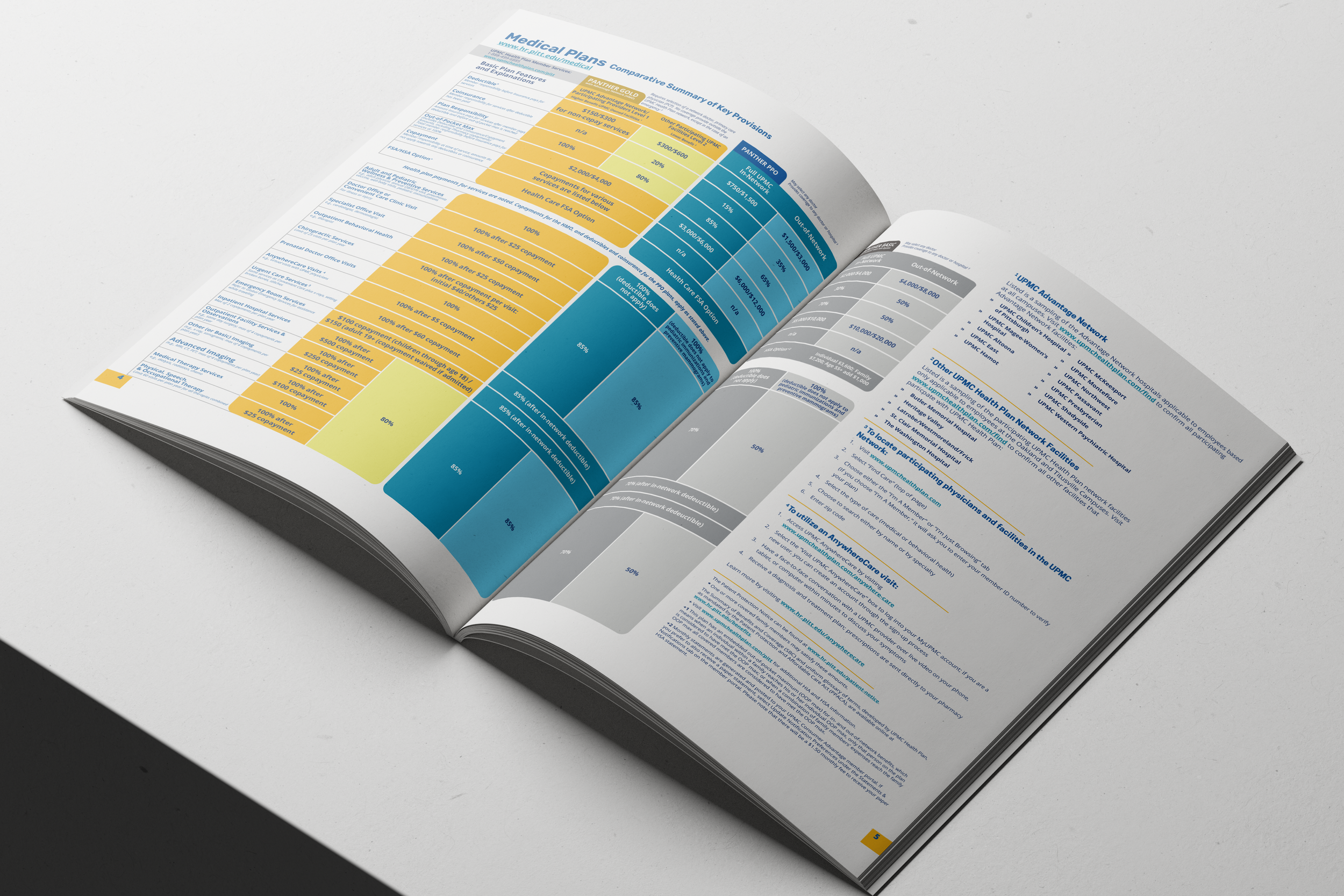 Pitt Guide Mockup.png