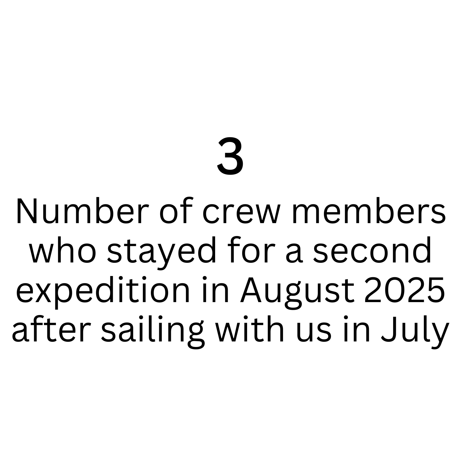 #1 Sailing region in France.png