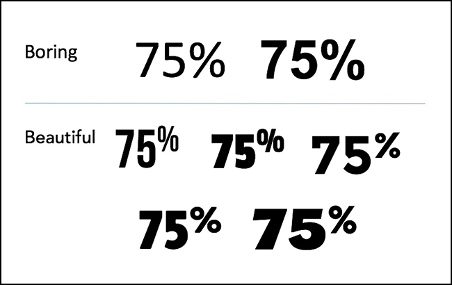 Figure 3 – Default fonts like Calibri and Arial (top row) are serviceable as readable text, but there can be beauty in numbers. The beautiful fonts above in the lower half of the figure (second row l-r): Bebas Neue, Passion One, Montserrat (third row l-r): Brooklyn Samuels, Recovery.