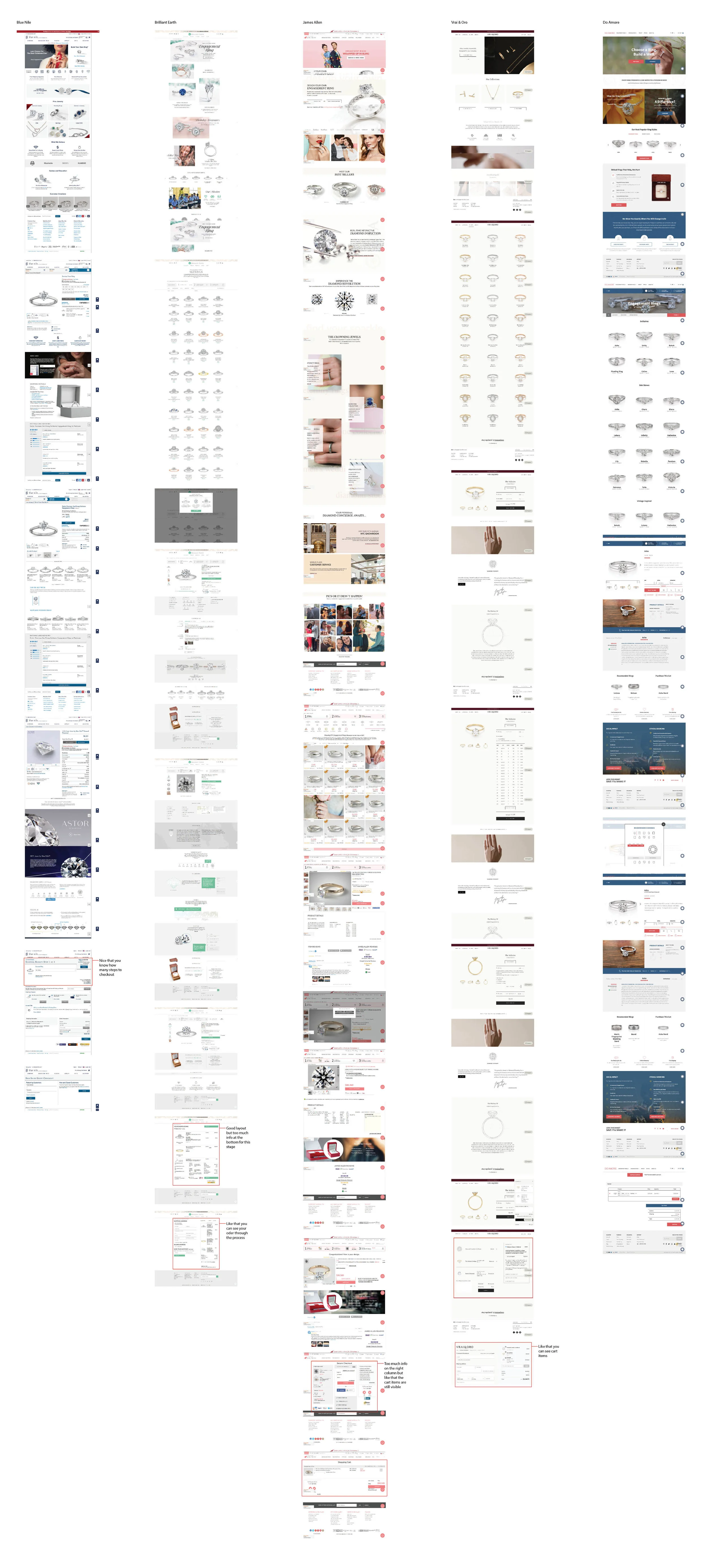 Site Comparison3.jpg