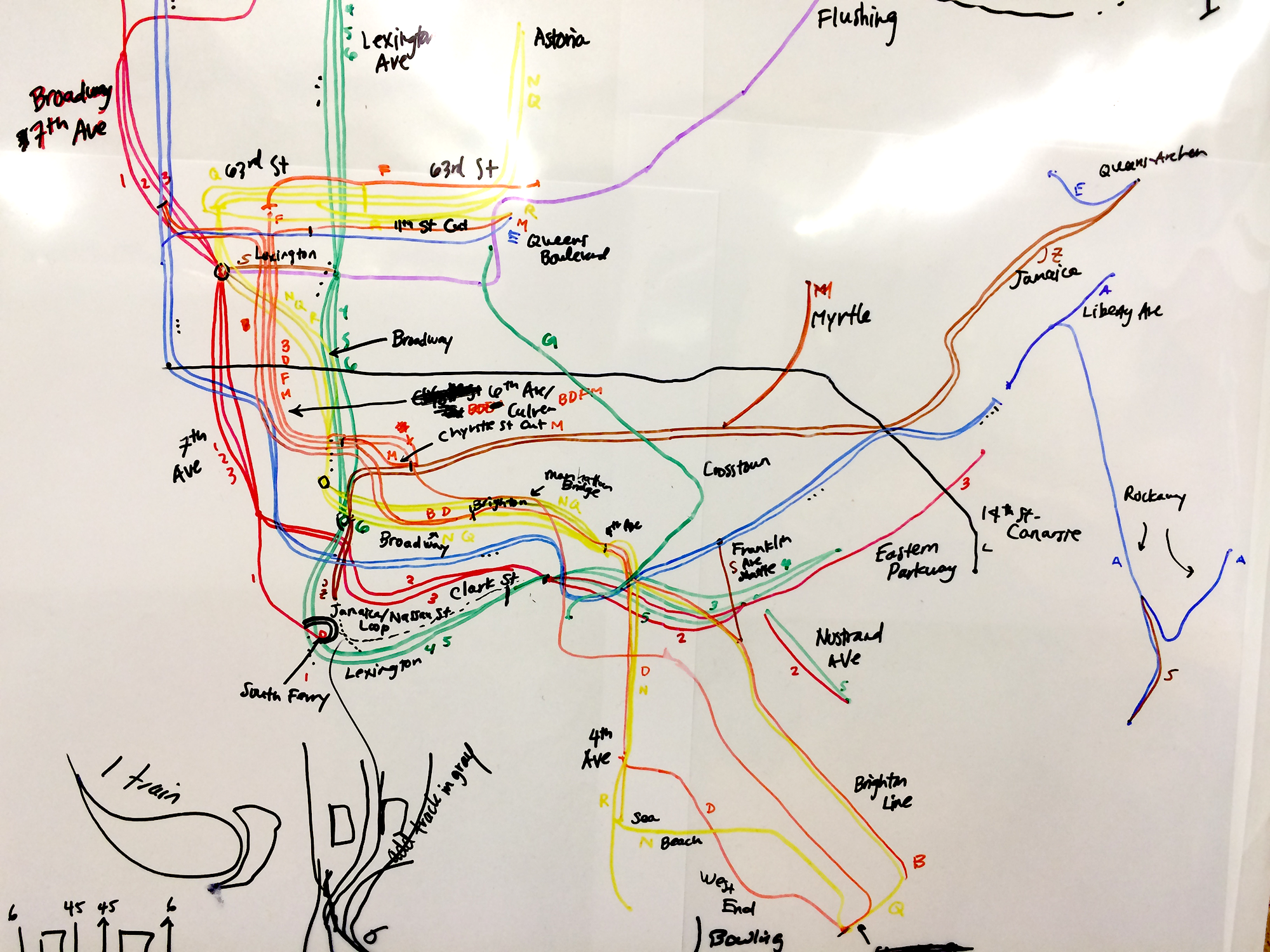 The MTA consists of over sixty track segments