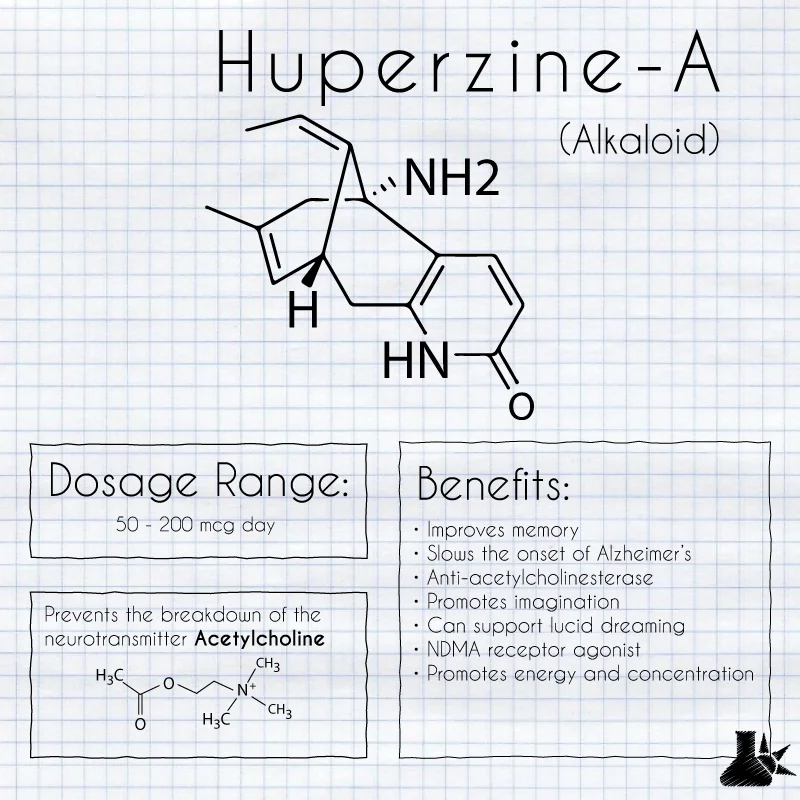 Huperzine-A