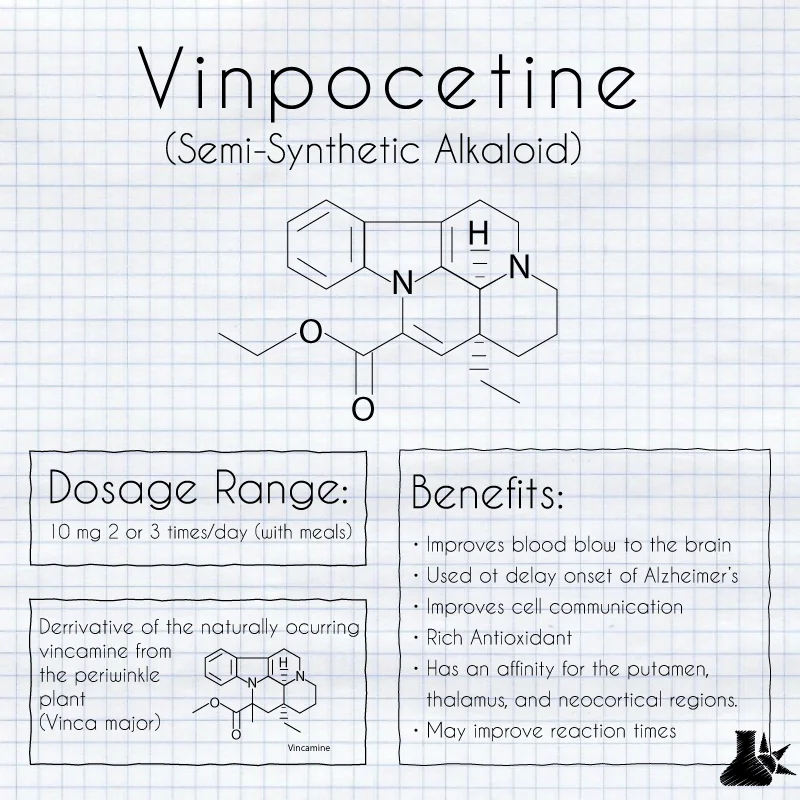 Vinpocetine