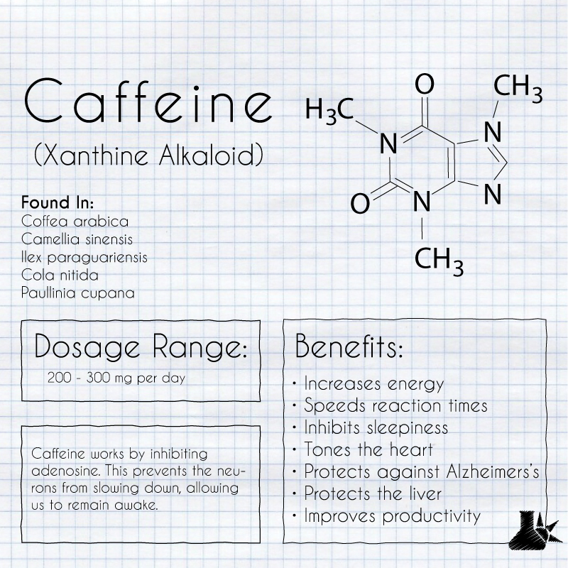 Caffeine