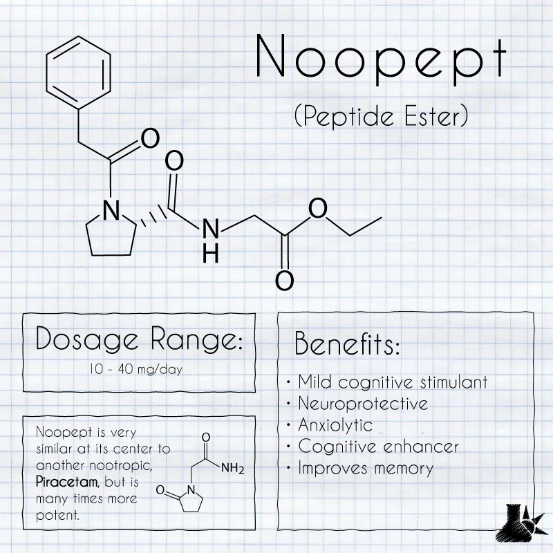 Noopept