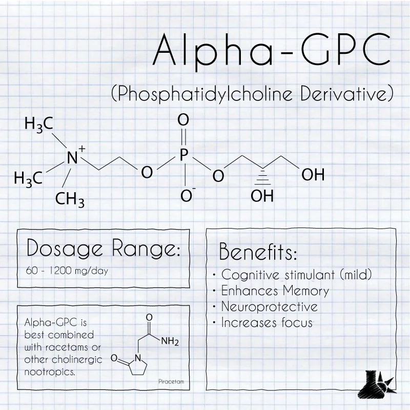 Alpha-GPC