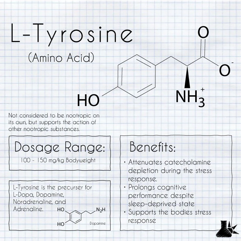 LTyrosine