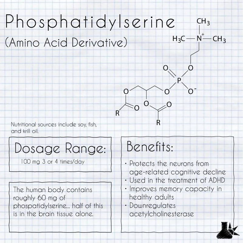 Phosphatidylserine