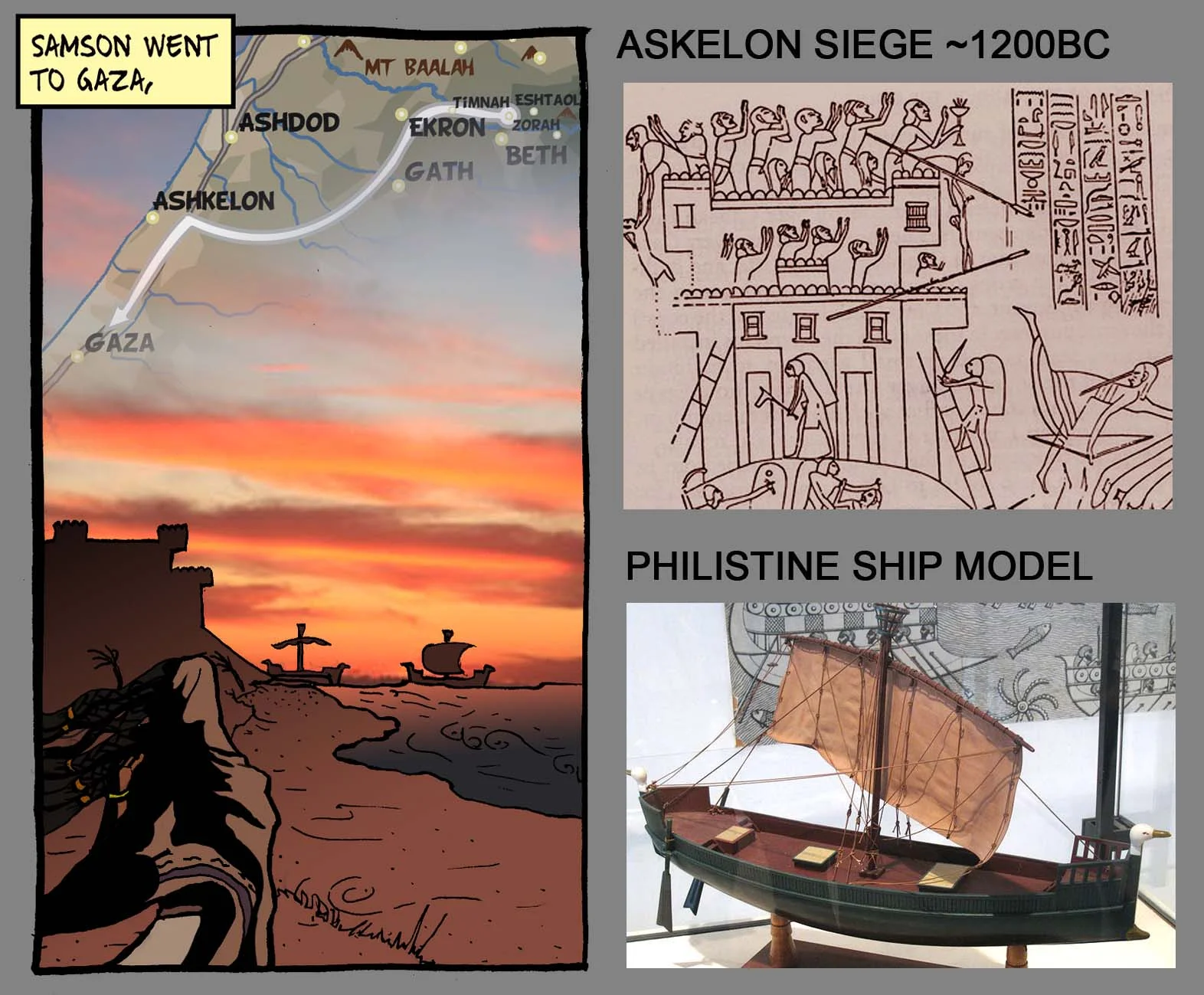 Images showing the integration of maps and some of the historical reference material.