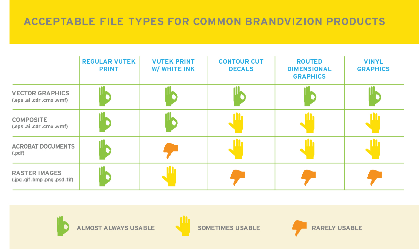 filetransfer_chart.jpg