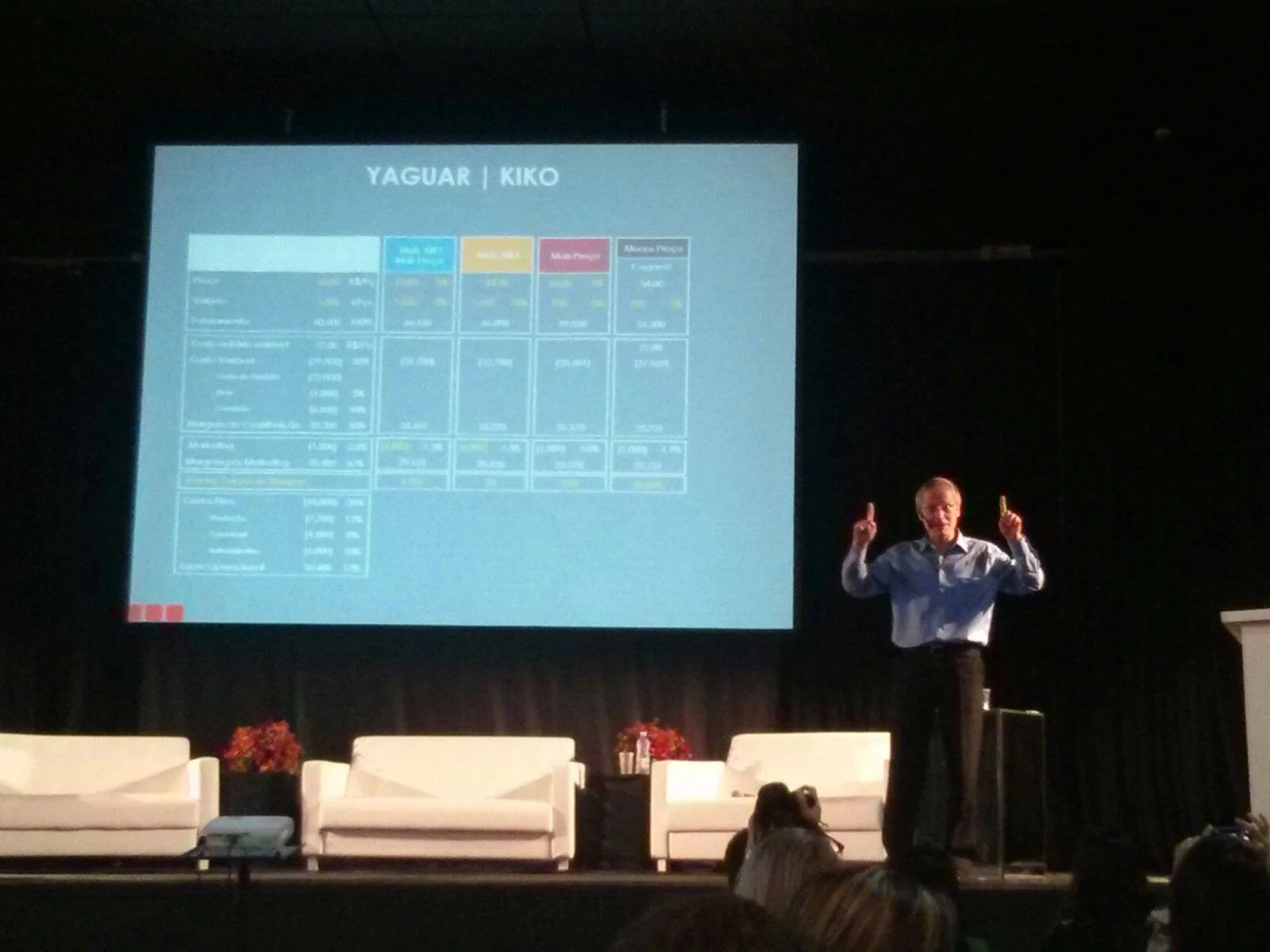 “Como usar preço e marketing para crescer” no evento O Negócio da Moda em Balneário Camboriú/SC - Outubro de 2015