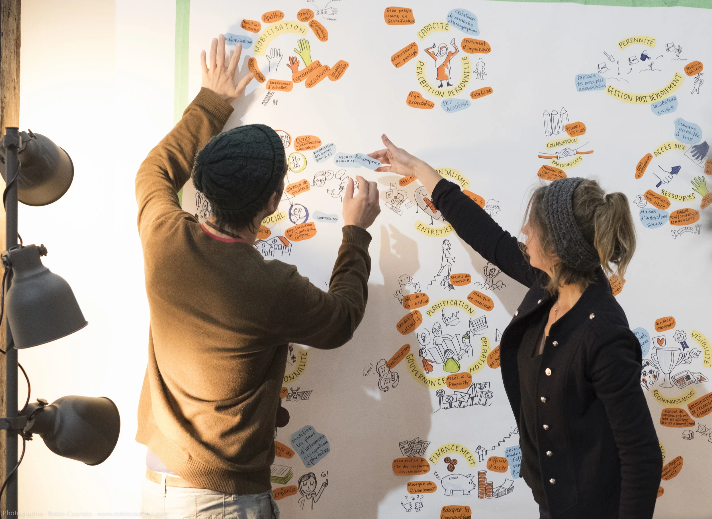 Organizing participative events