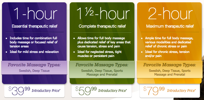 Various pricing options regarding massage packages