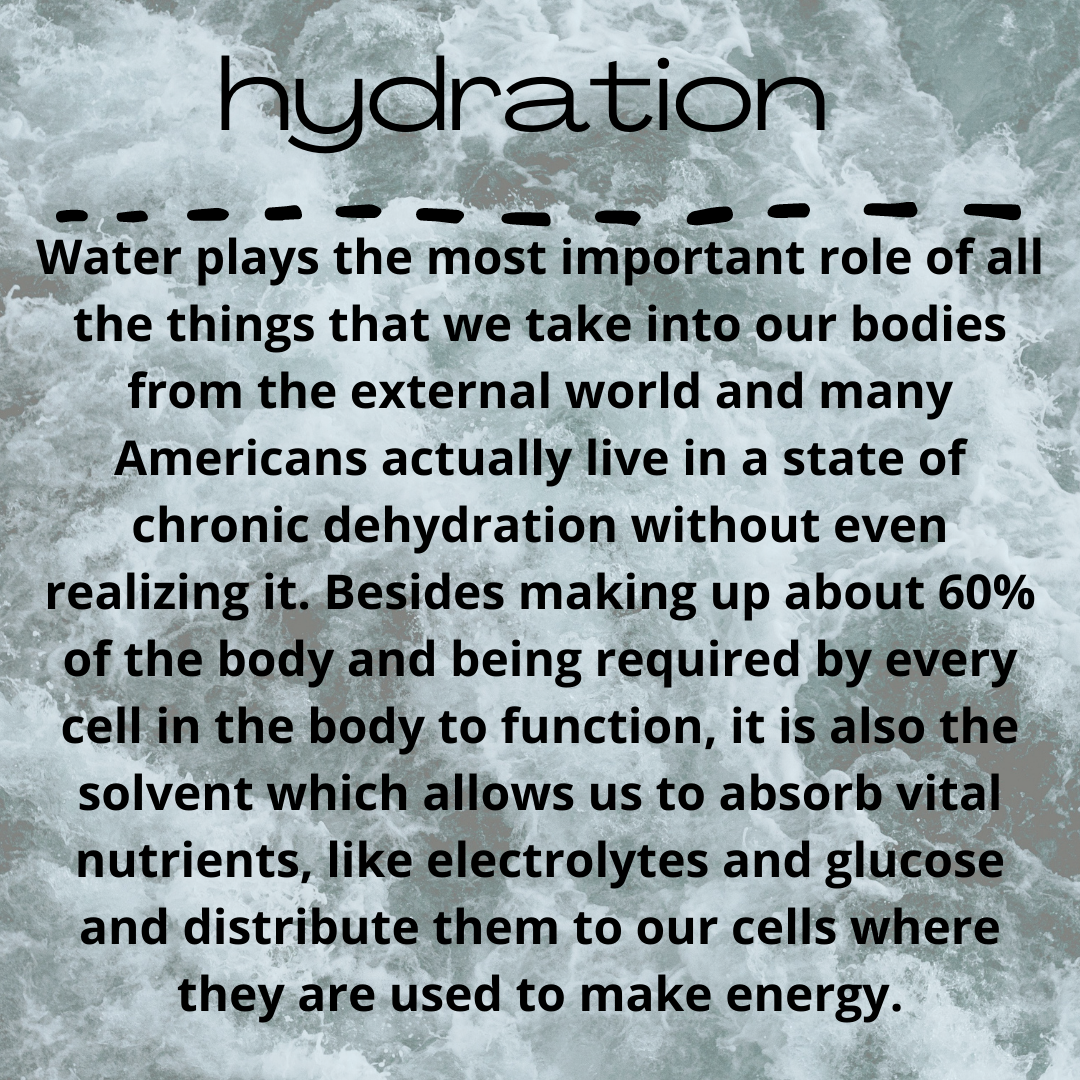 hydration slide.png