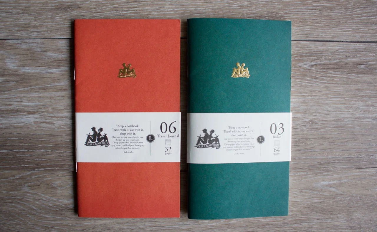 The Keep a Notebook travel journal insert and the ruled insert
