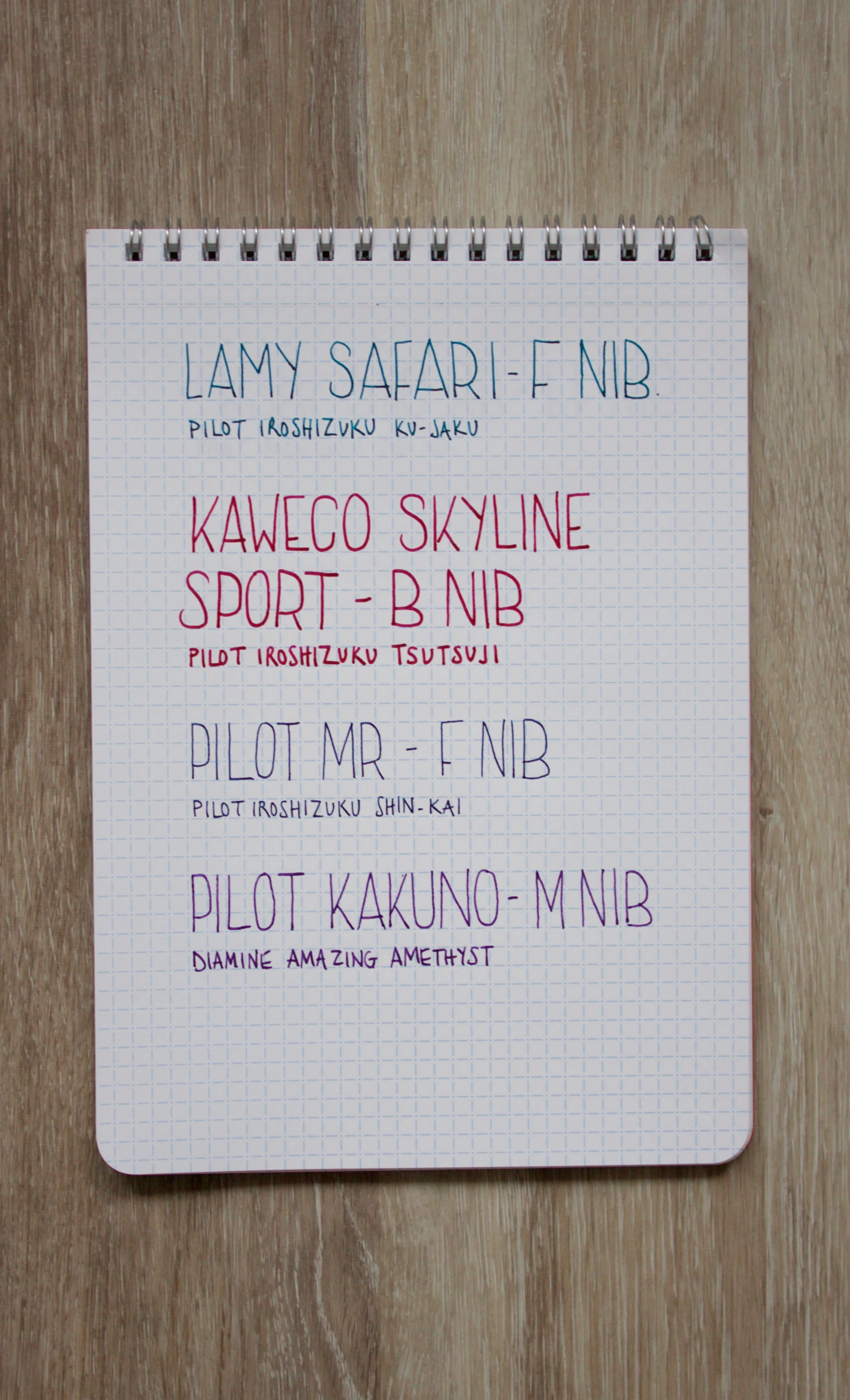 Writing samples using each of the above fountain pens