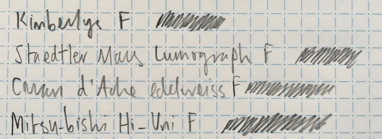 F grade pencil comparison
