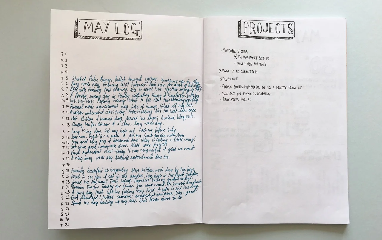 My first couple of Bullet Journal pages - May log and Projects 