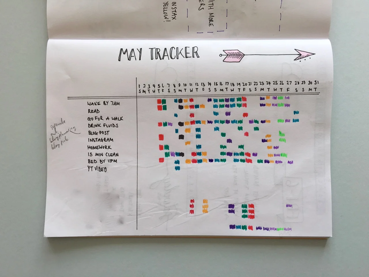 May's habit tracker 
