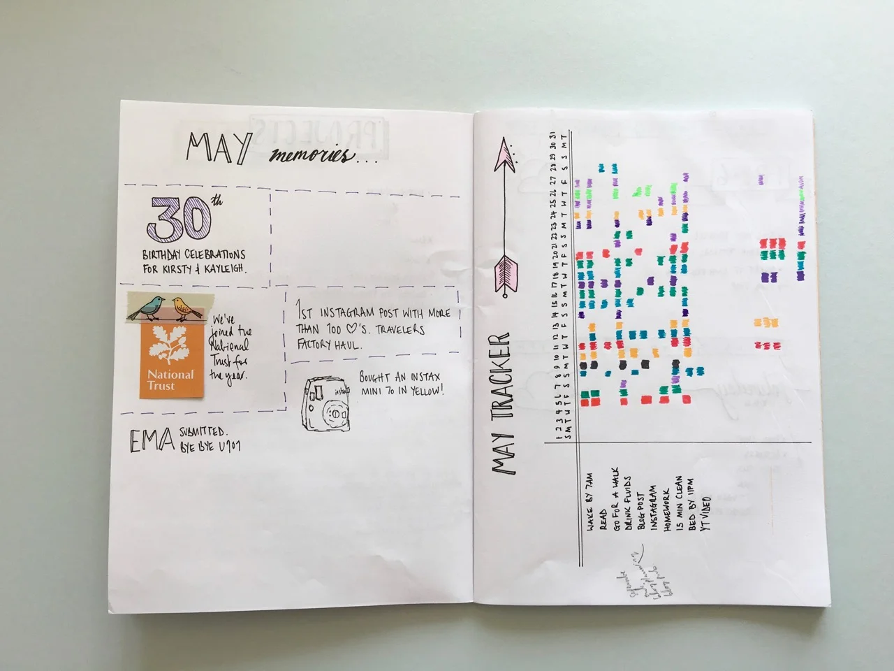 A view of May's memories 