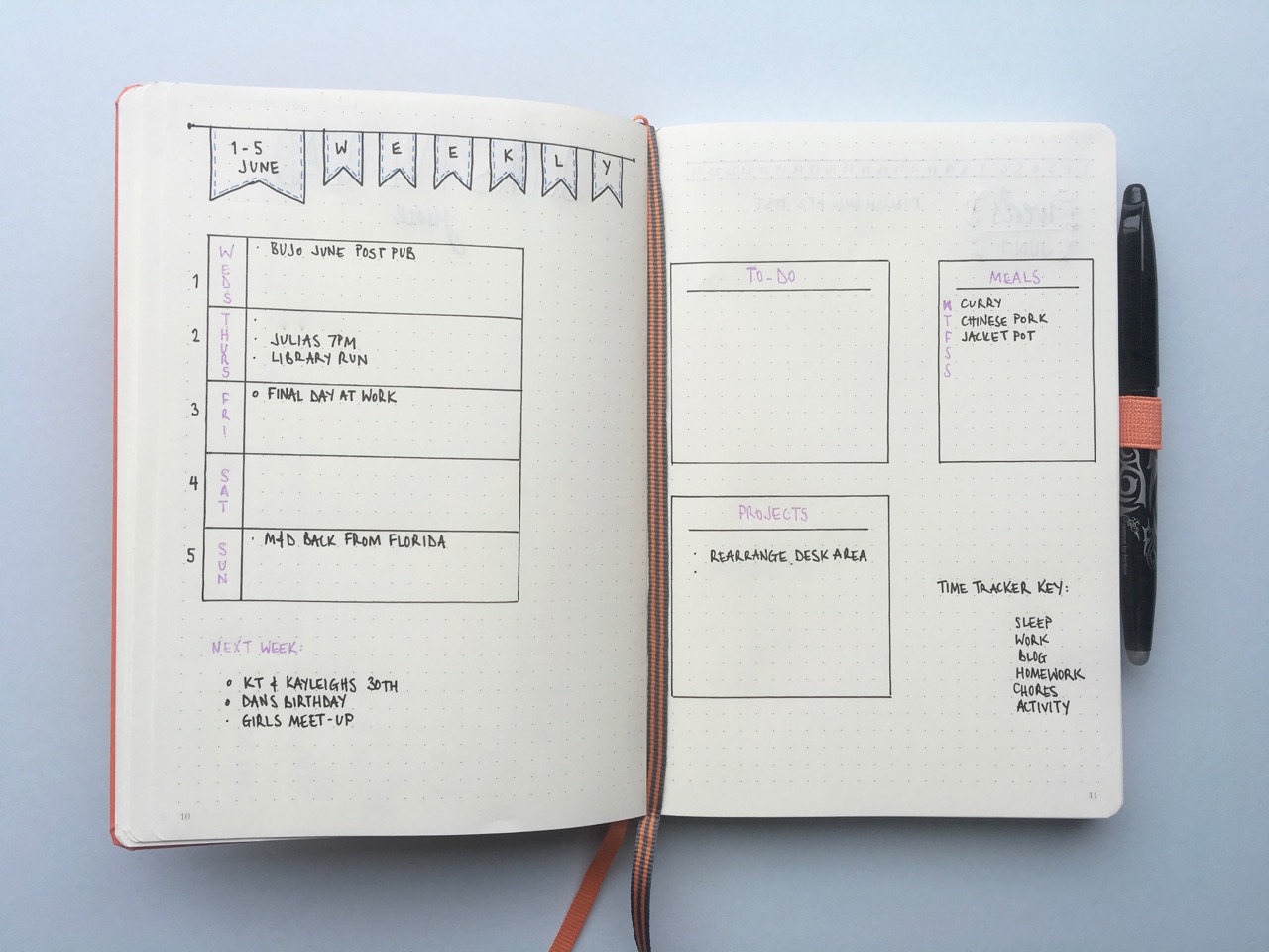 My weekly spread