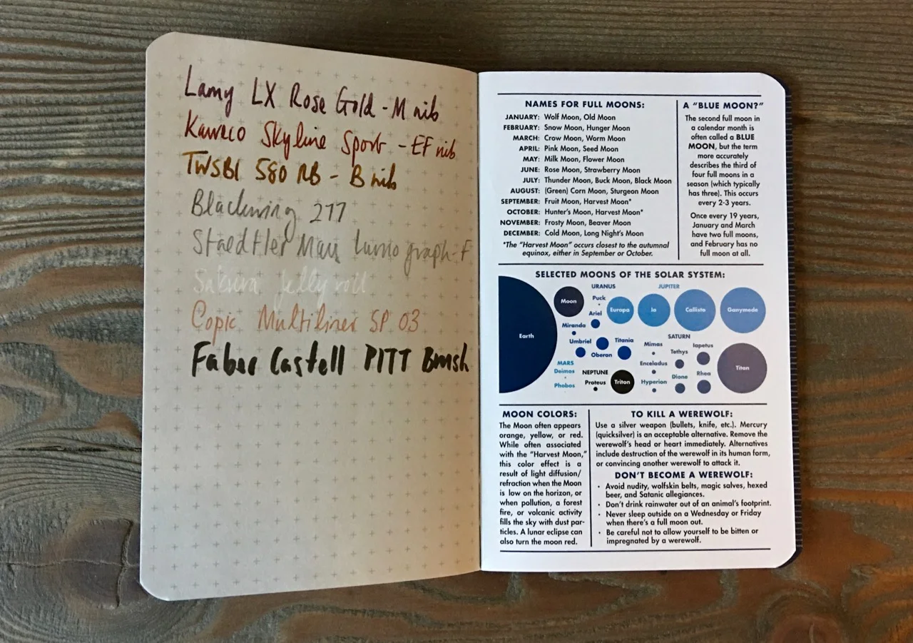 Back page fun moon facts and pen test